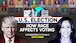 How Does Race Impact Voting In the US? 