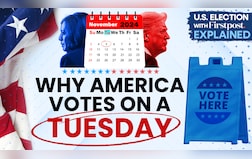 US Election 2024: How Tuesday Became America's Presidential Voting Day